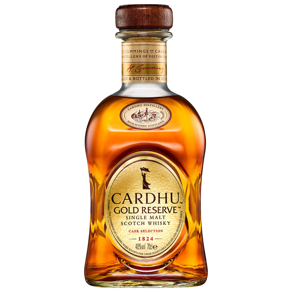 Cardhu Gold Reserve